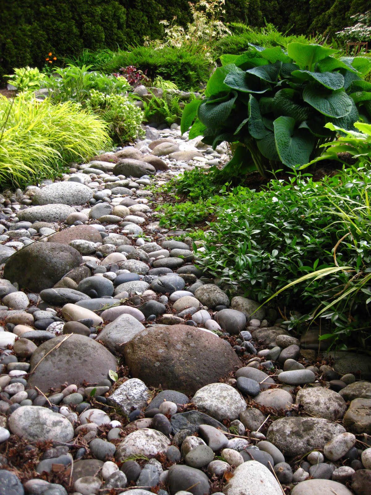 Landscaping with River Rock