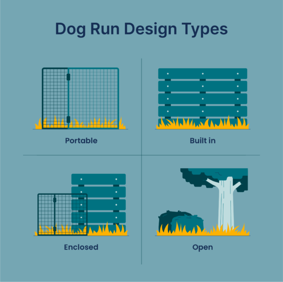 dog run design types