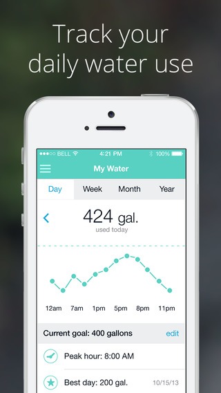 water conservation app