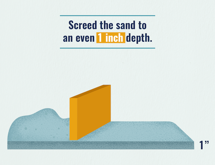 Use one inch PVC pipes and a 2x4 to screed the sand over your road base to an even one inch.
