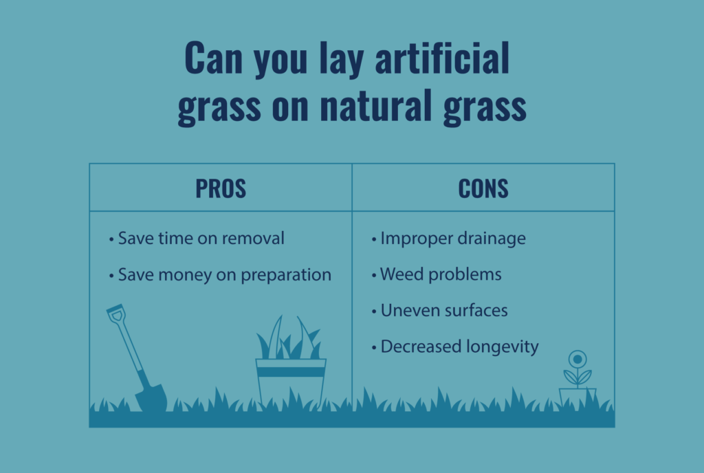 DIY Artificial Grass Guide for California InstallItDirect