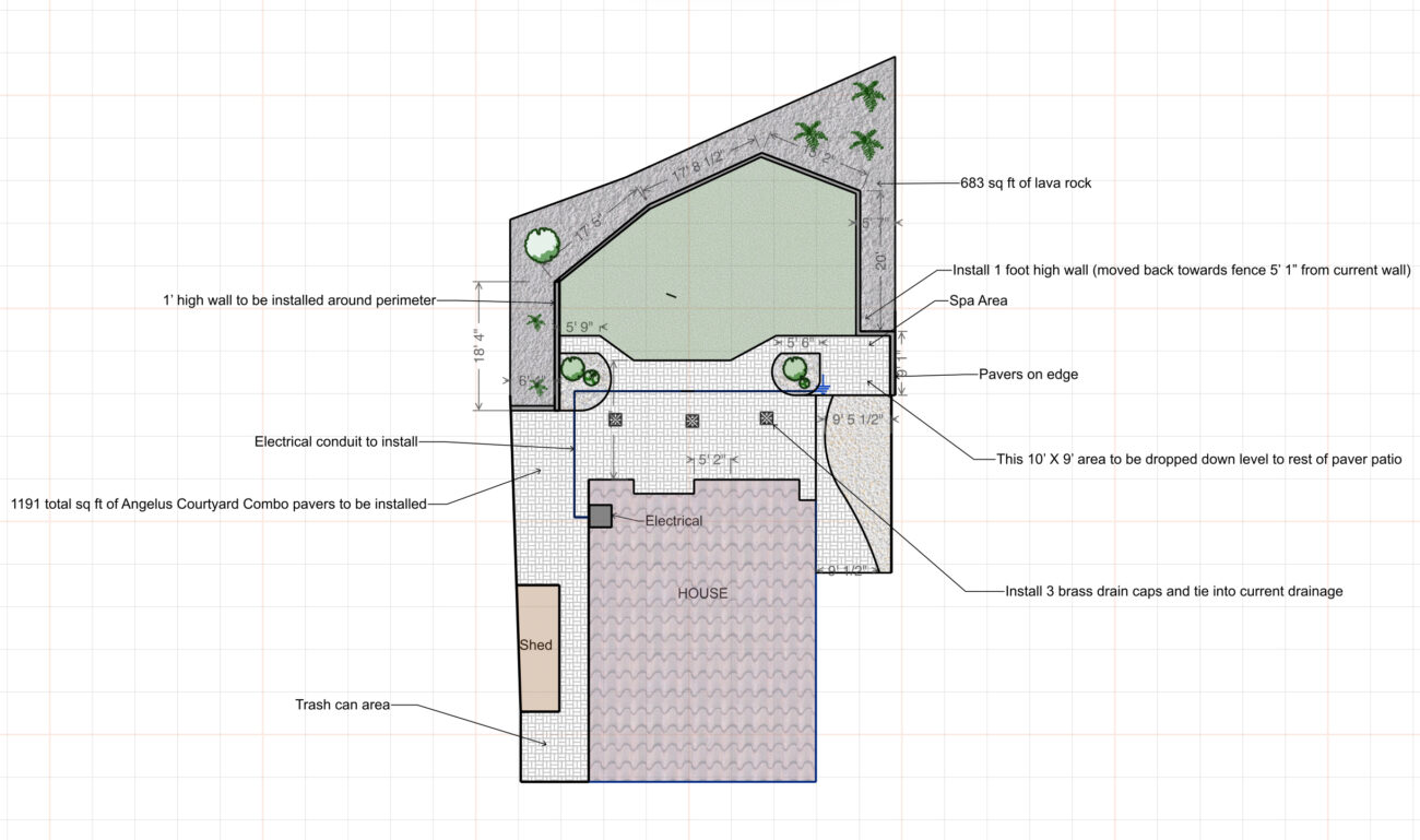 Project plan