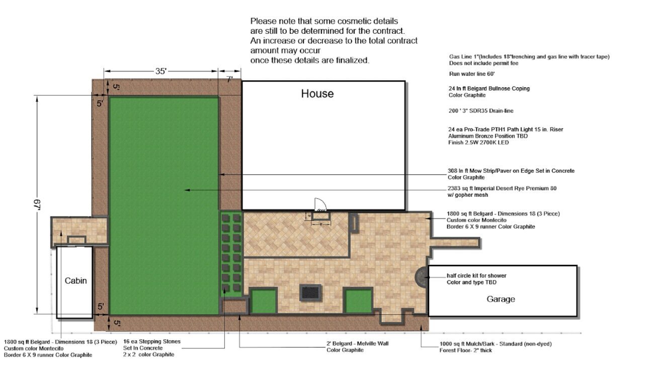 Project plan