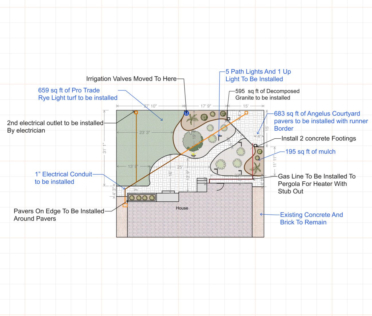 Project plan