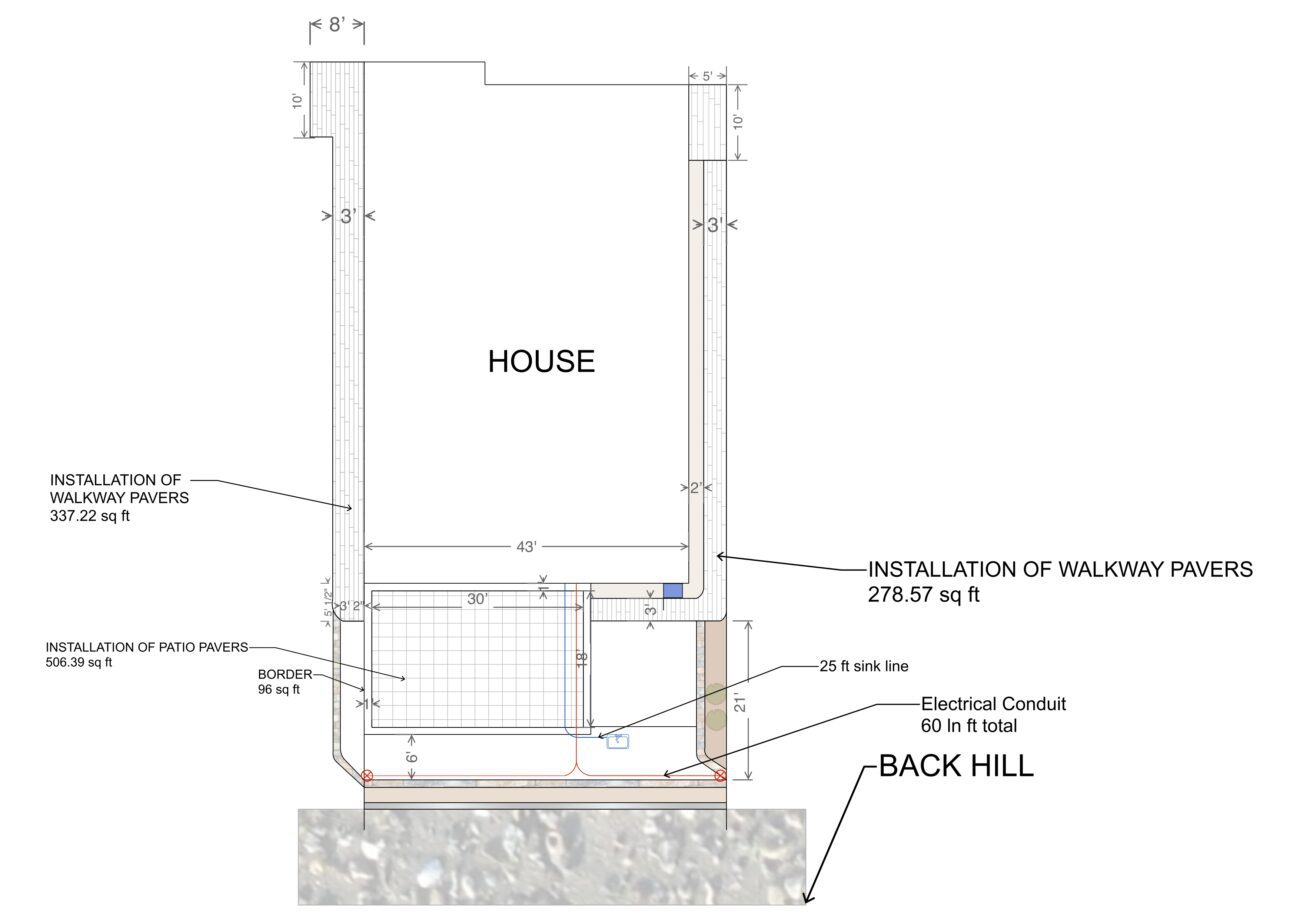 Project plan