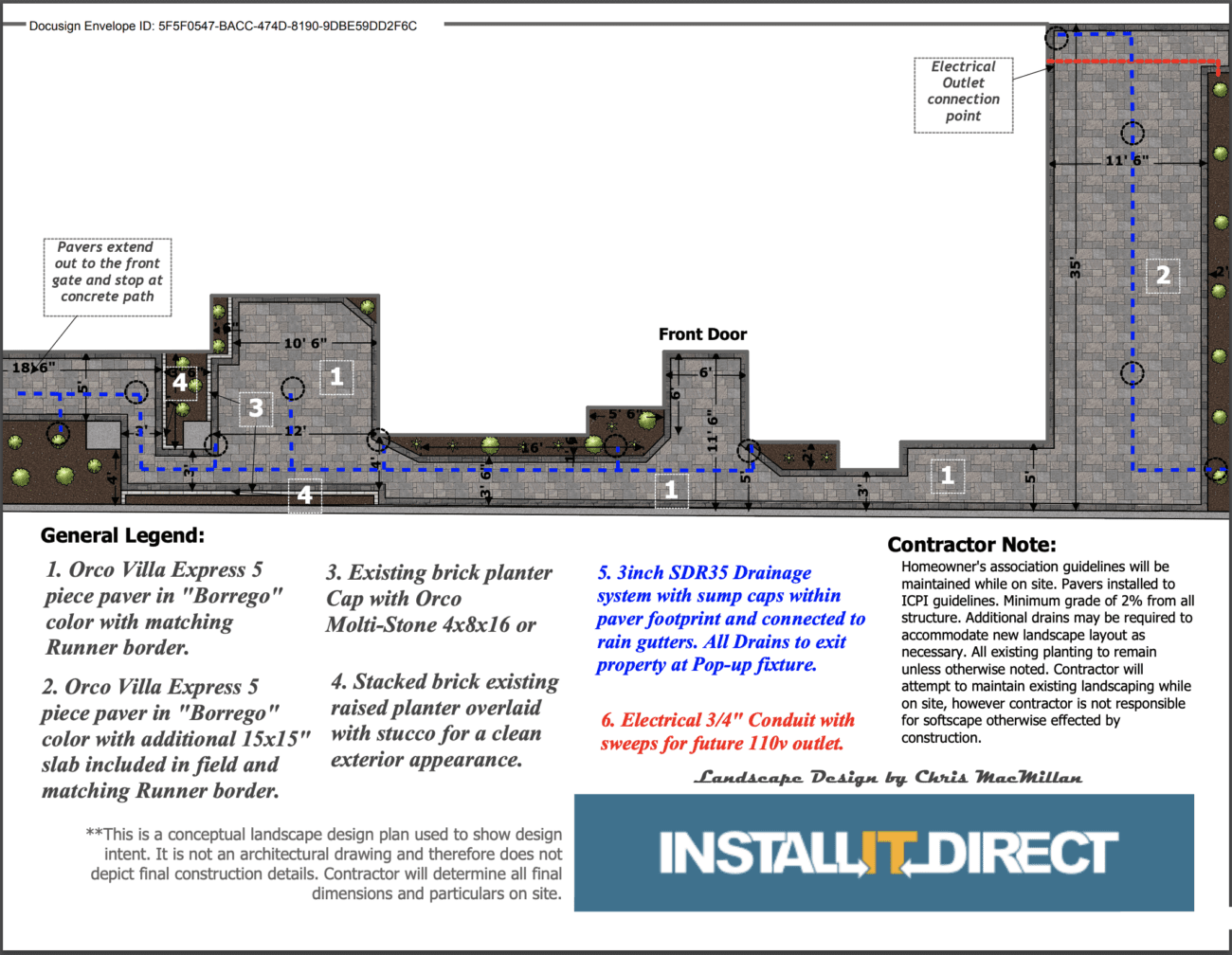 Project plan