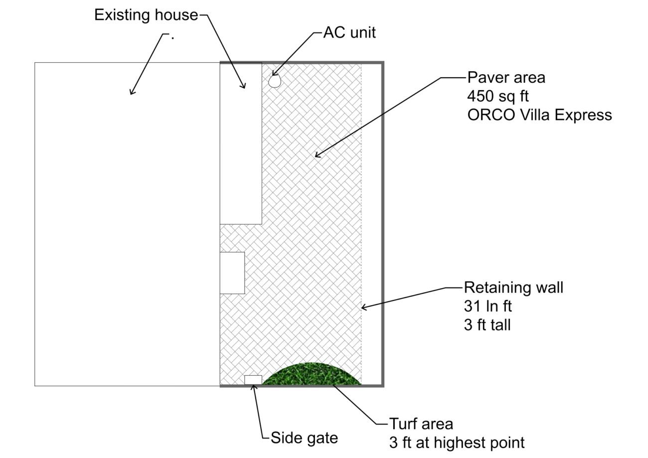 Project plan