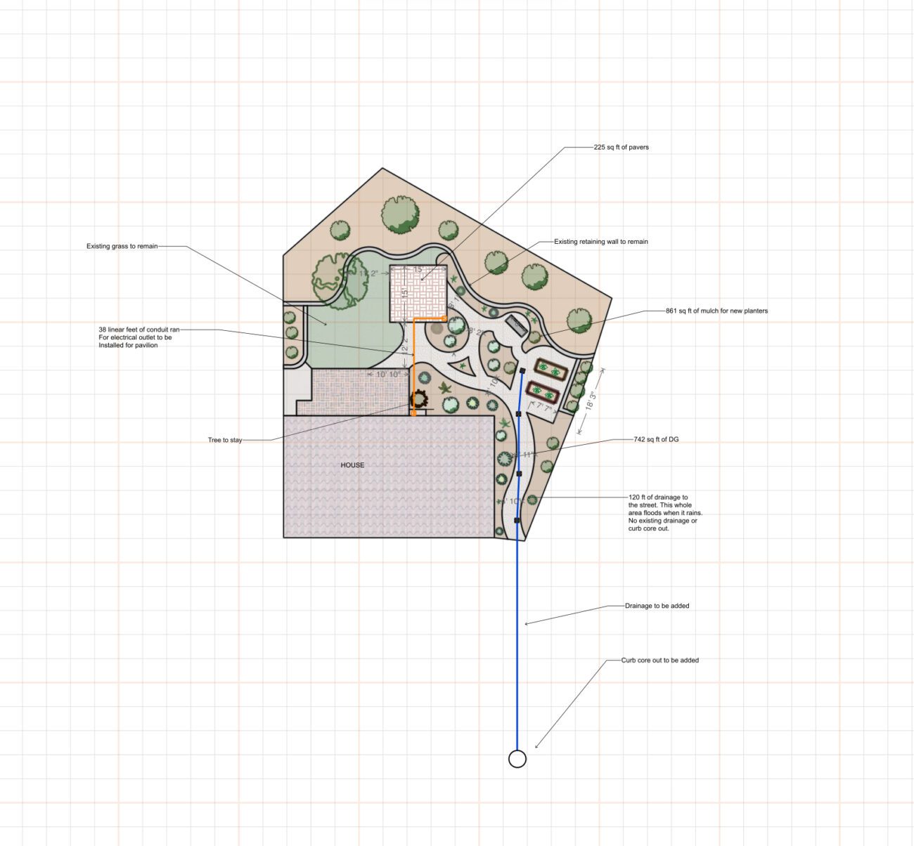 Project plan