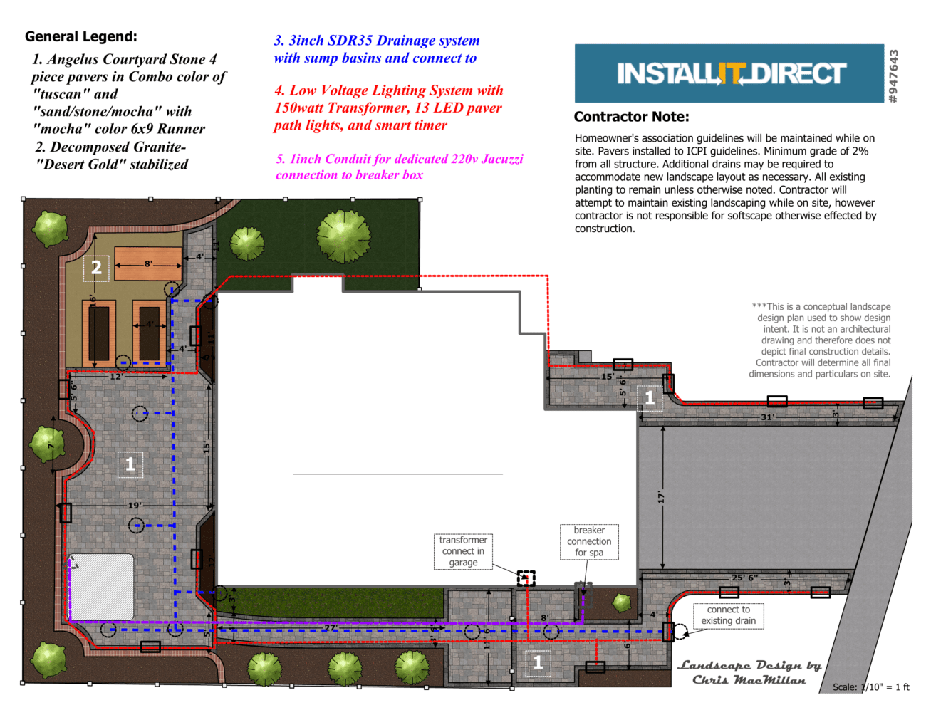 Project plan
