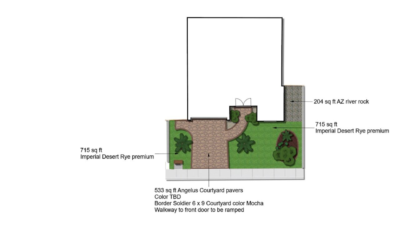 Project plan