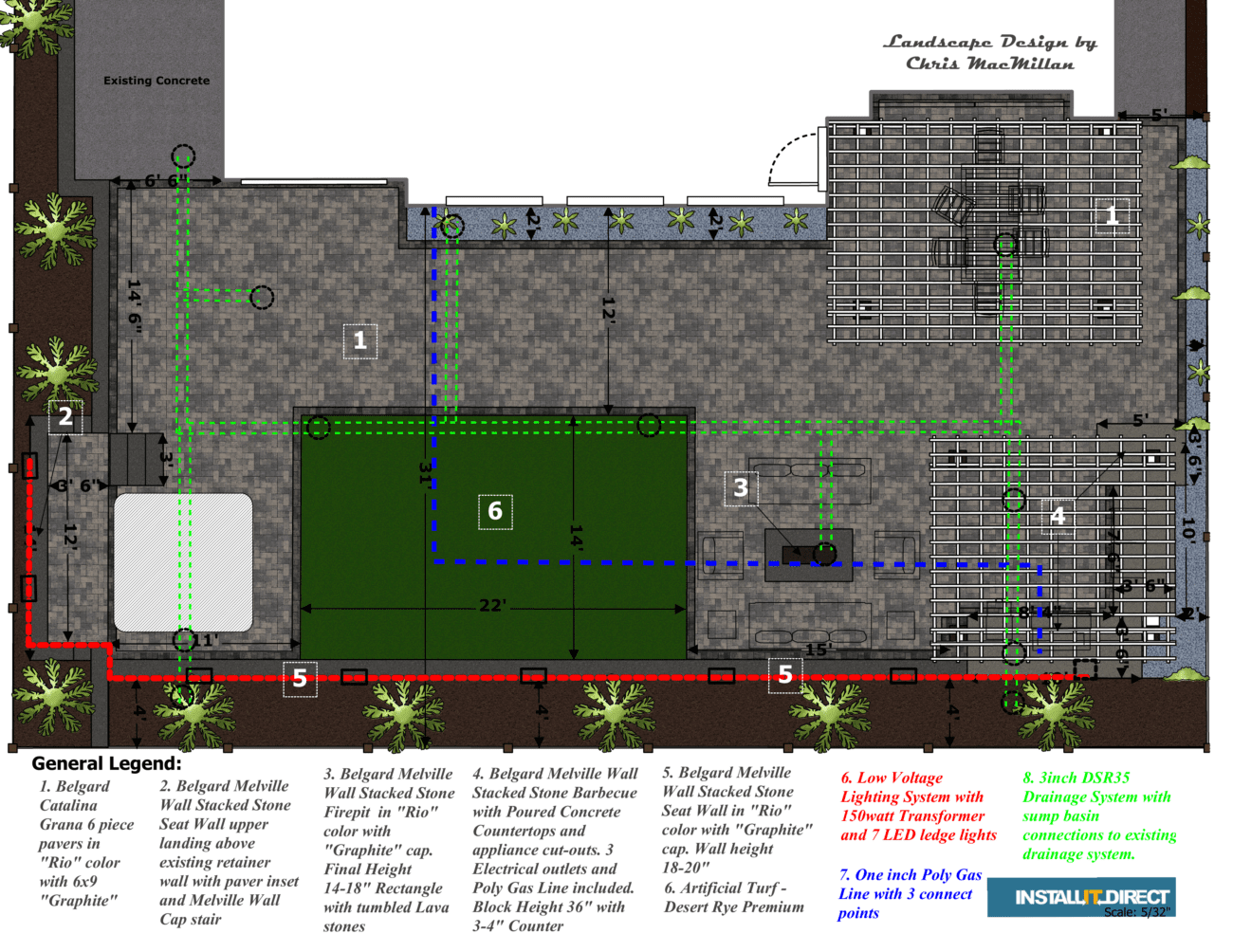Project plan