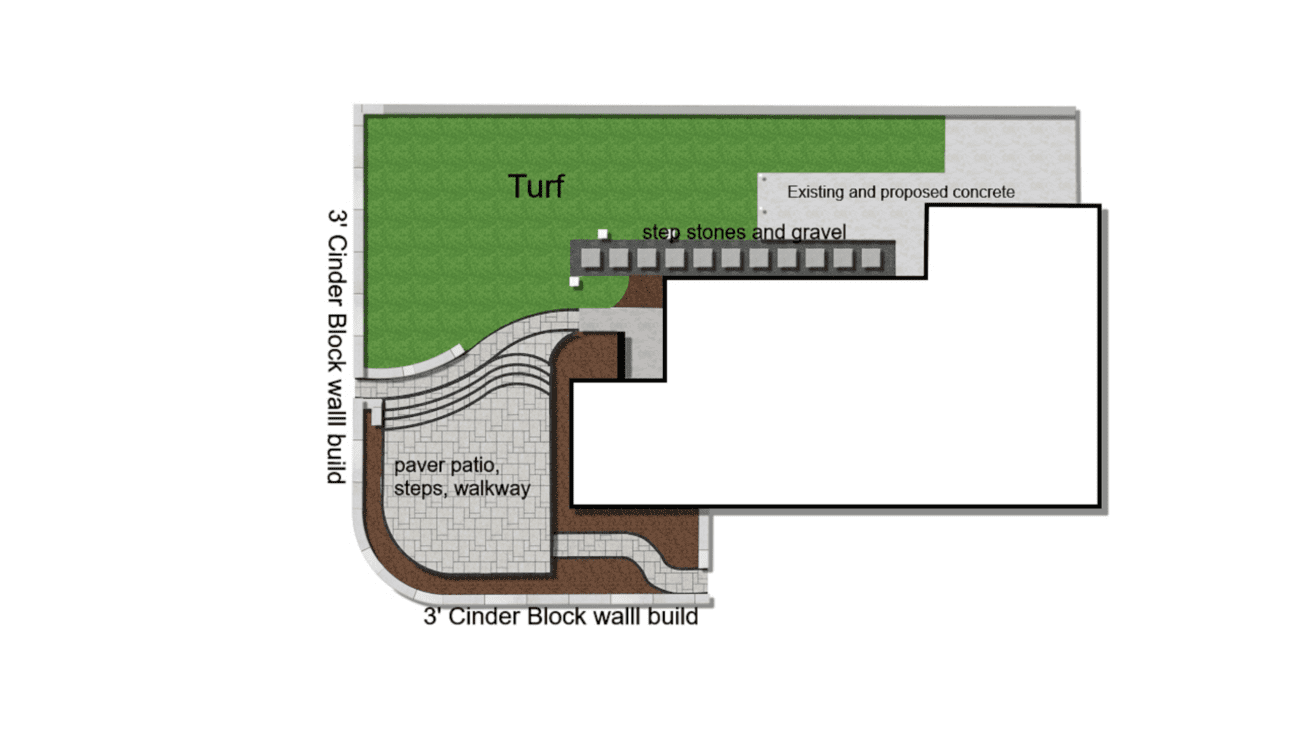 Project plan