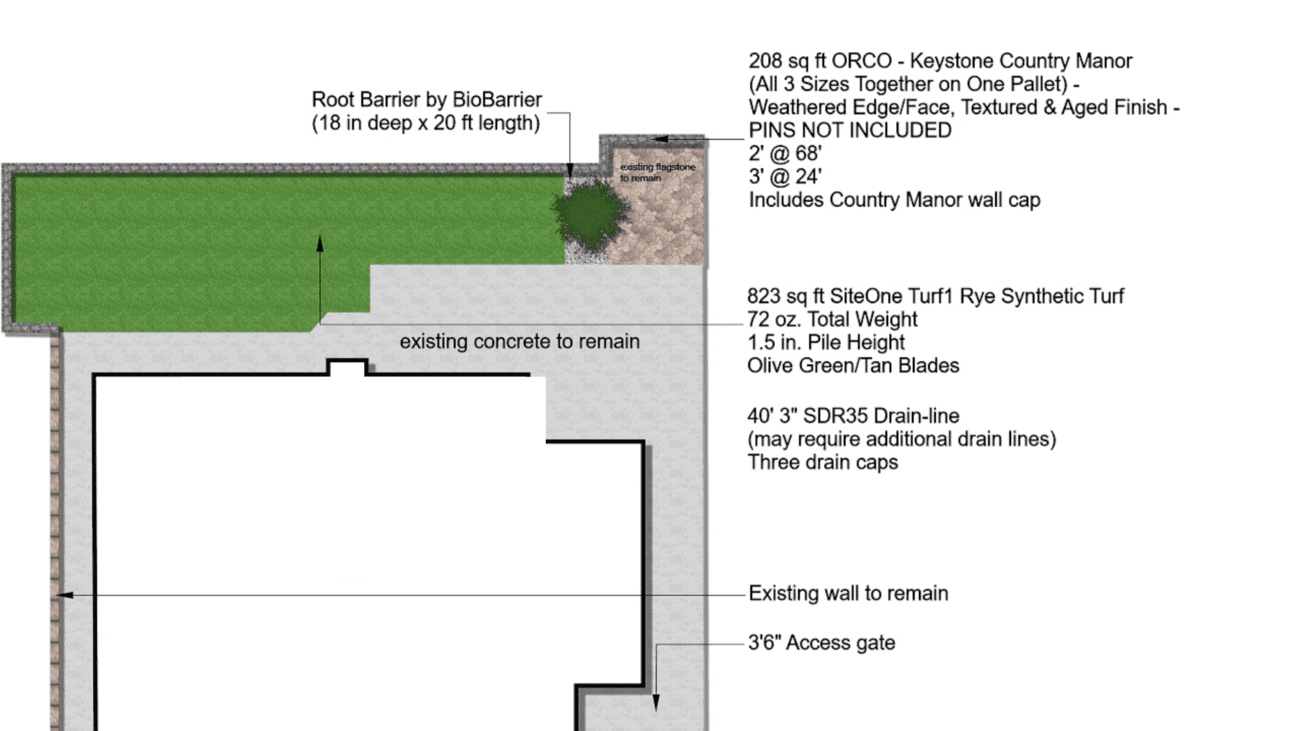 Project plan