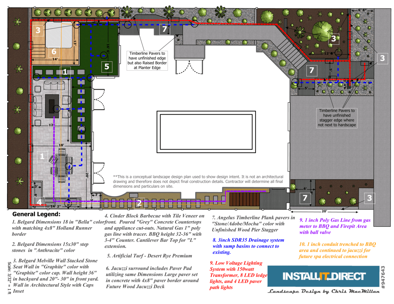 Project plan