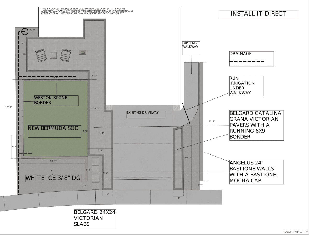 Project plan