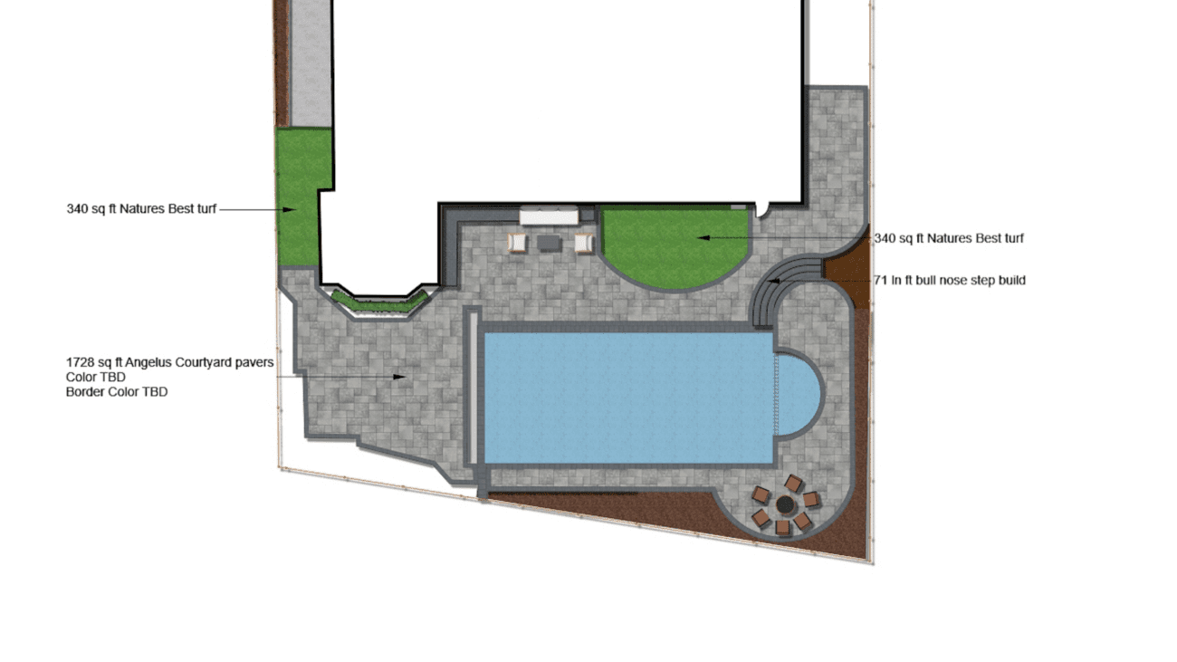 Project plan