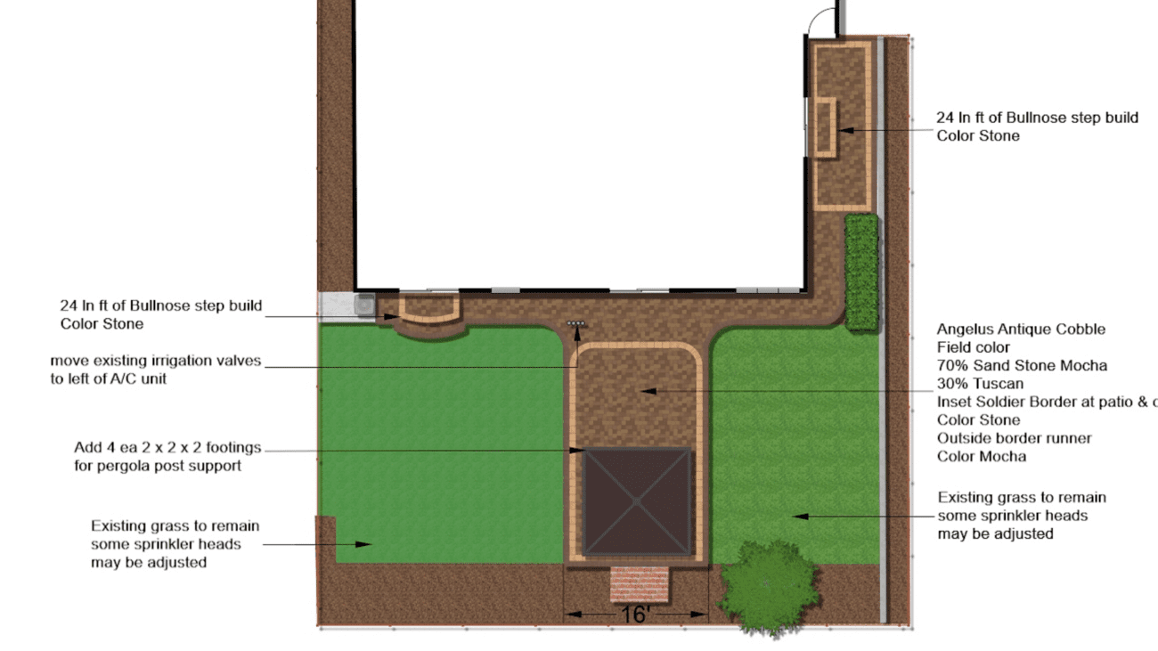 Project plan