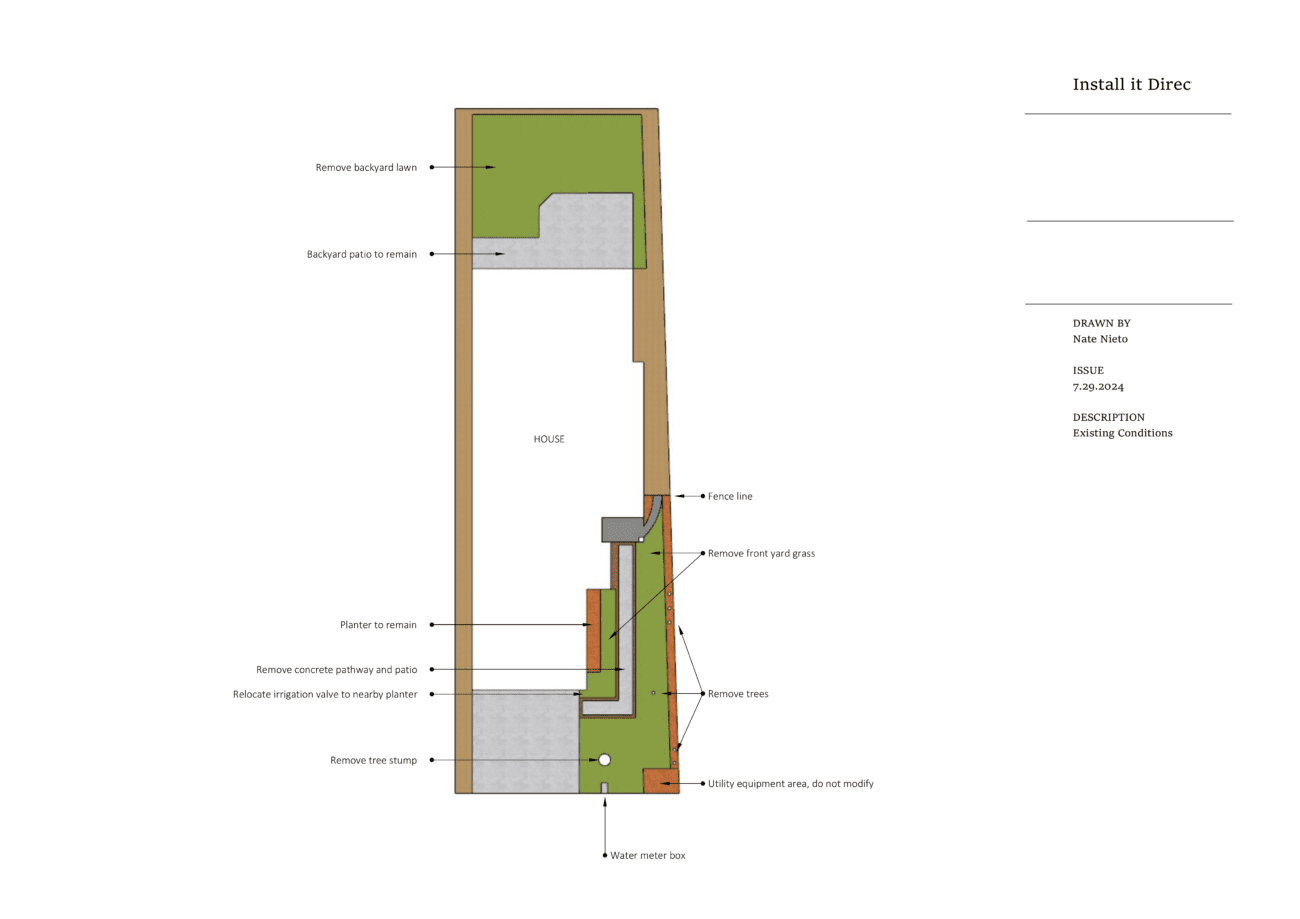 Project plan