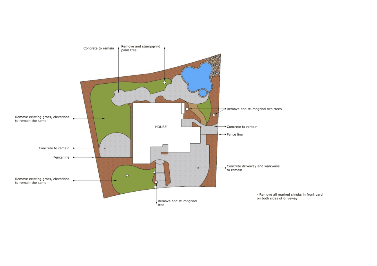 Project plan
