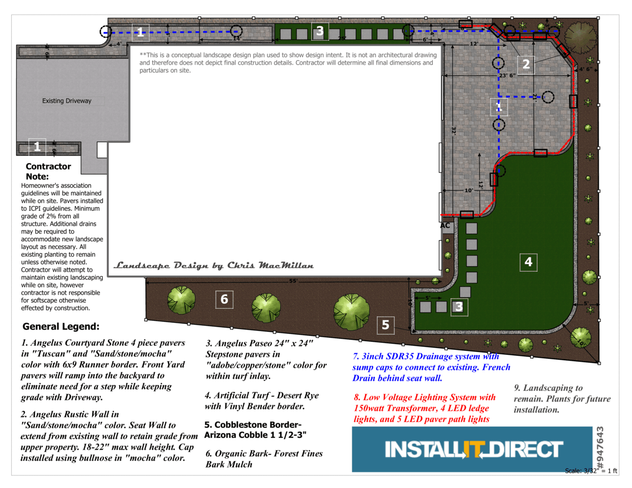 Project plan