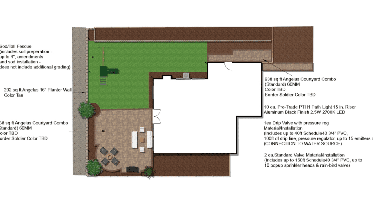 Project plan