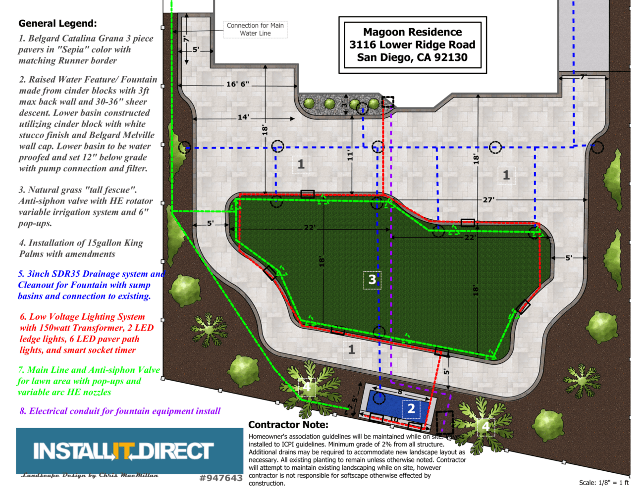 Project plan
