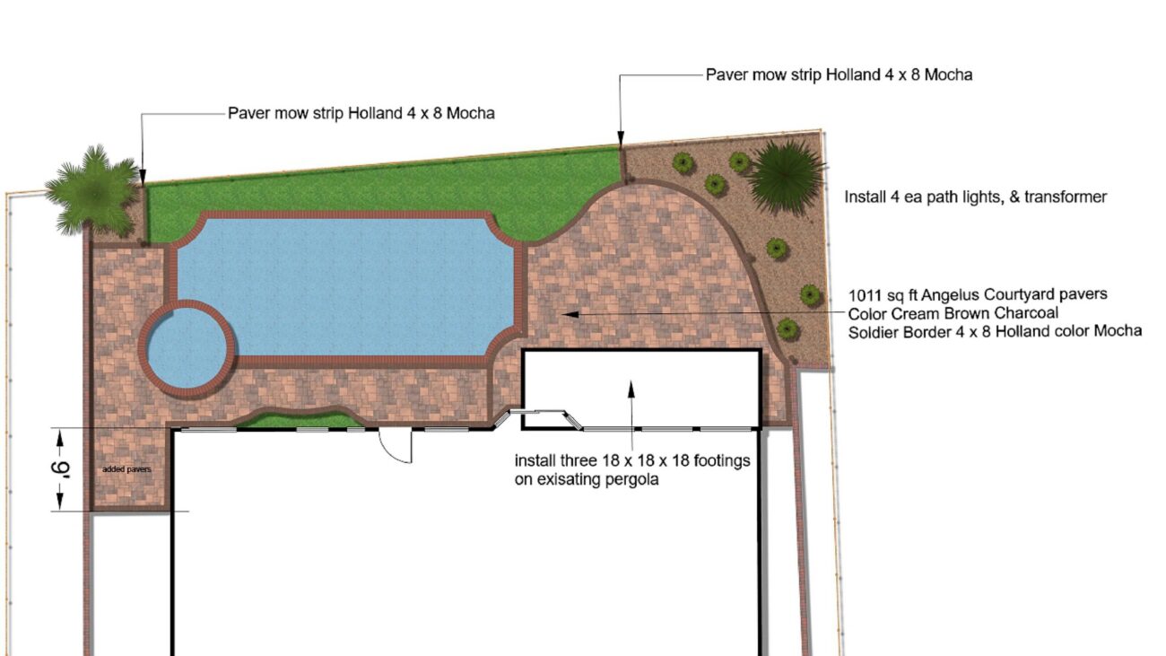 Project plan
