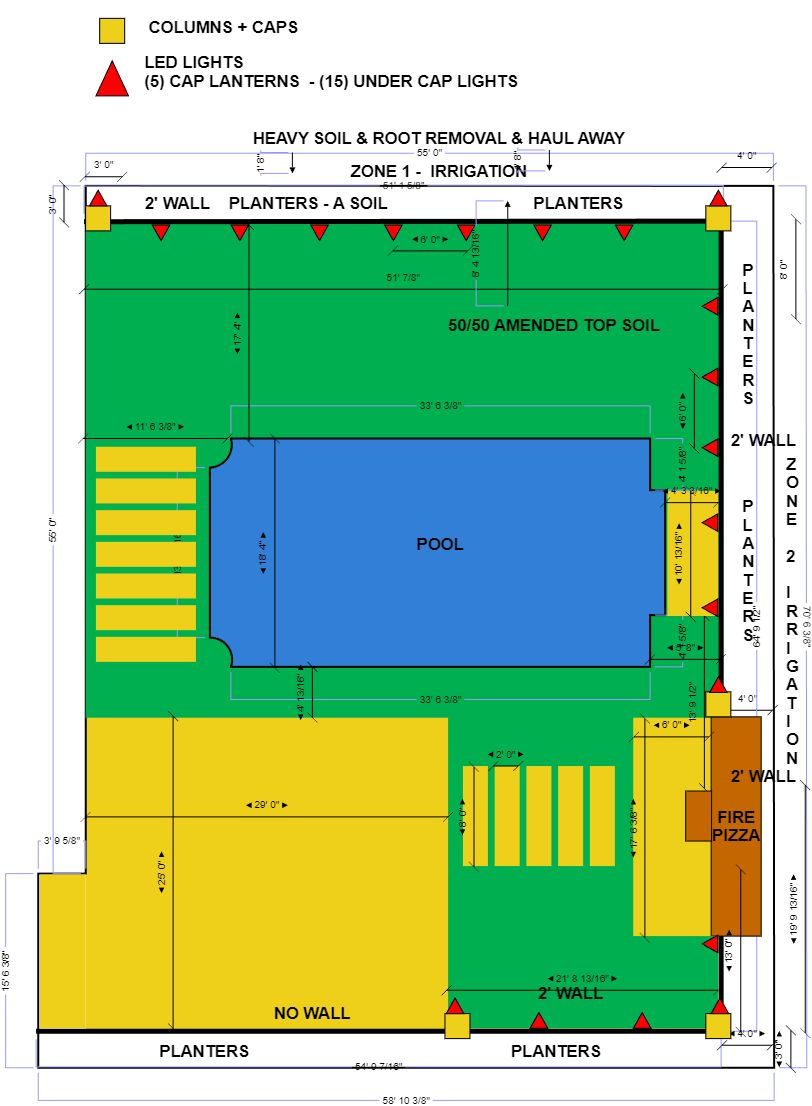 Project plan