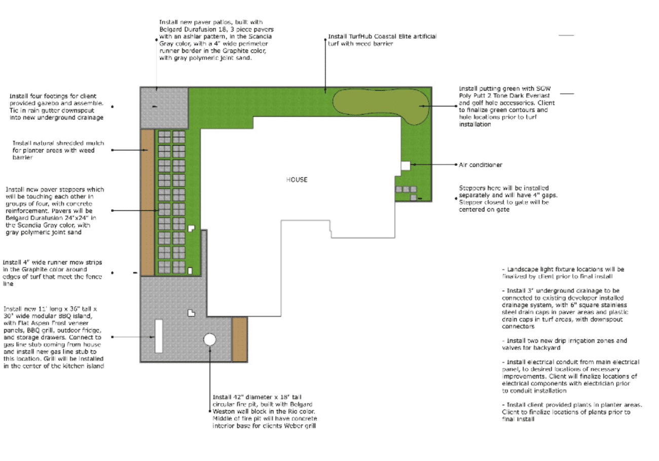 Project plan