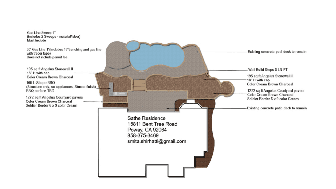 Project plan