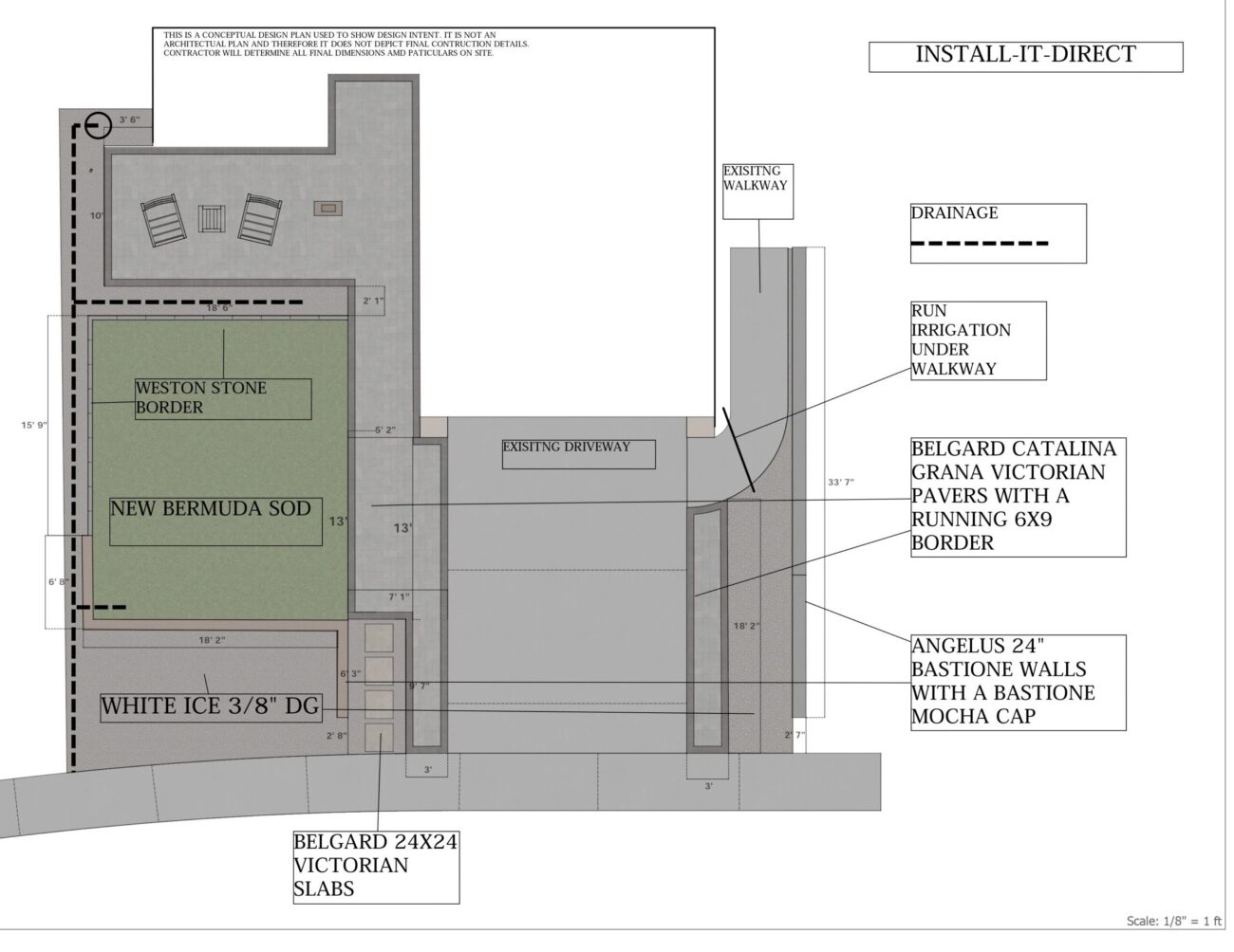 Project plan
