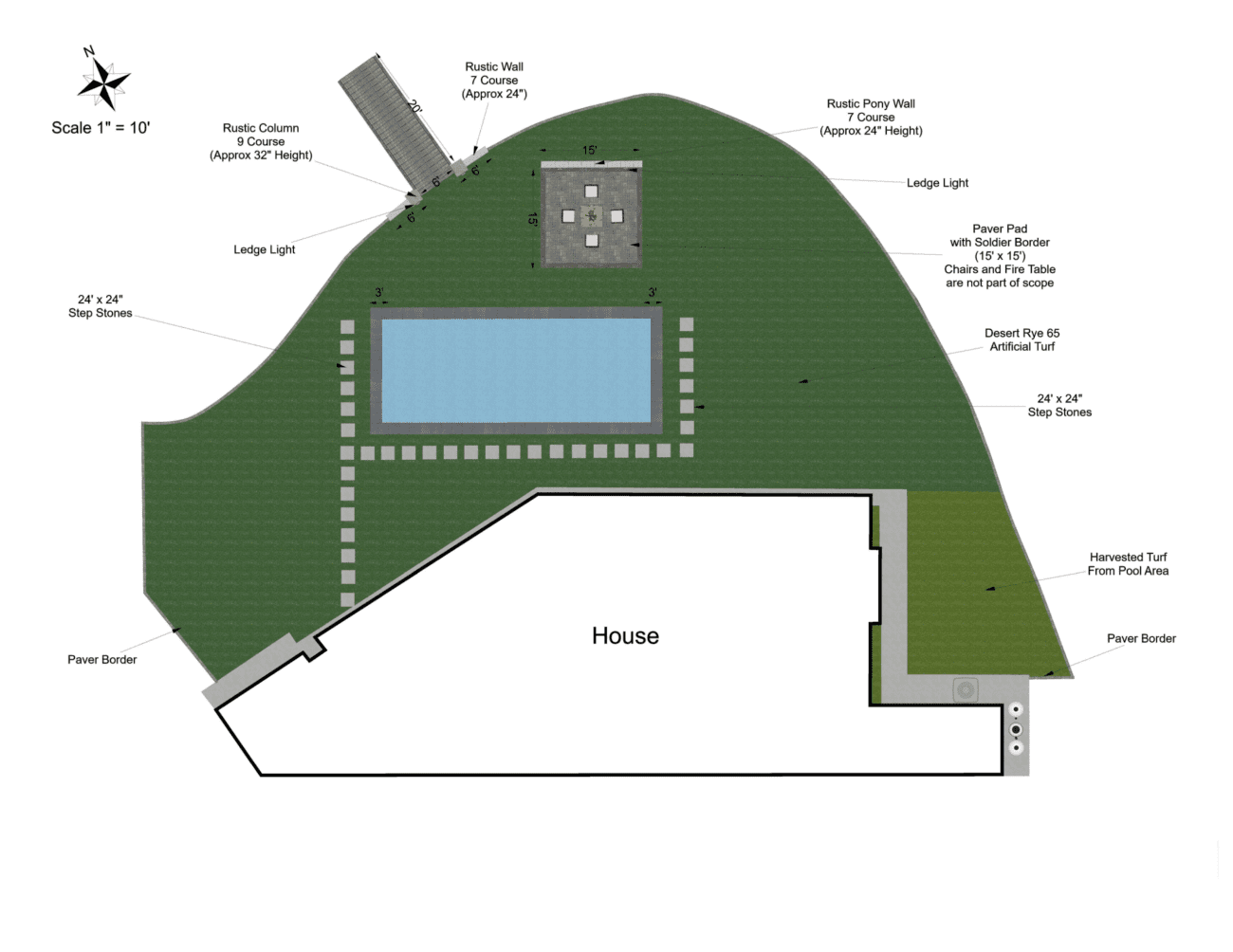 Project plan