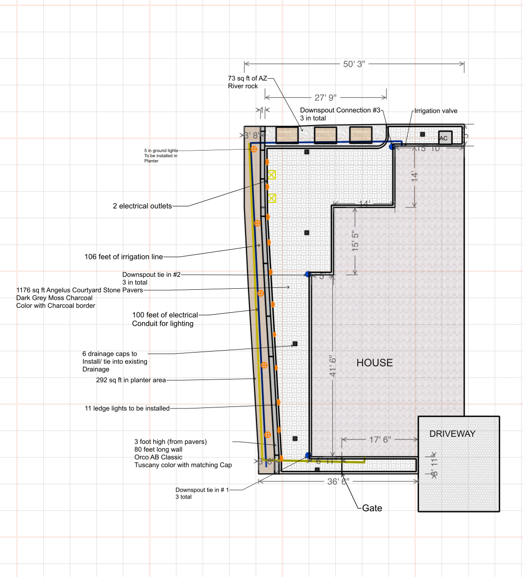 Project plan